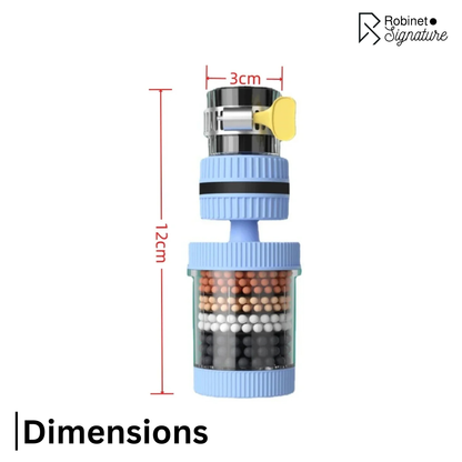 Tête de robinet rotative filtre eau - Vert
